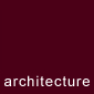 ks:architecture